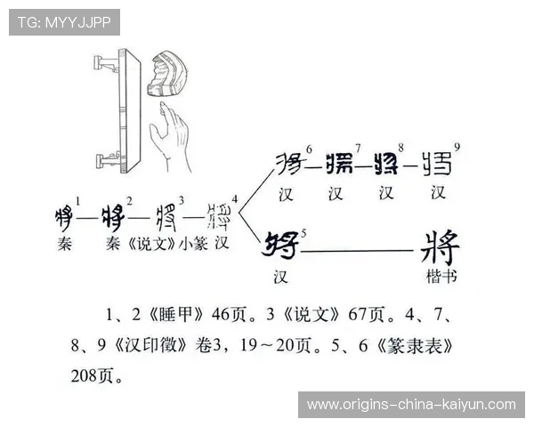 多起将帅从口角到冲突的演变解析